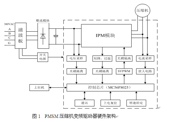 李1