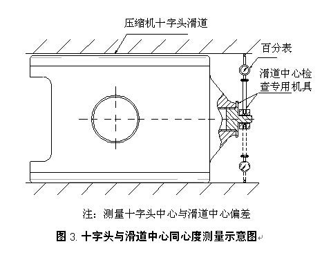 陈图3