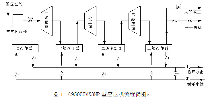 李图1