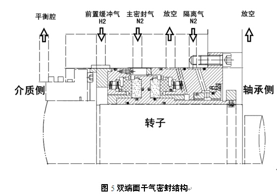 张图5