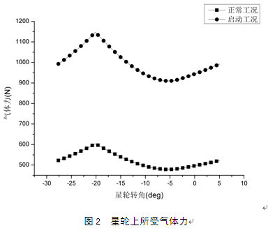 王增丽图2