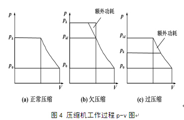 王增丽图4