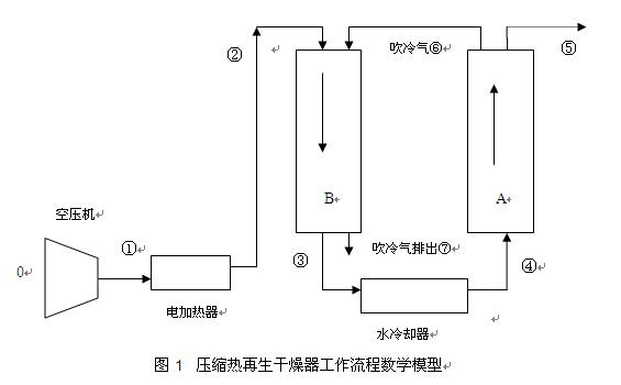 李申1